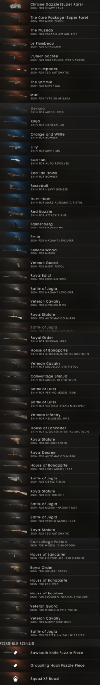 Battlefield 1 Battlepack Revision 77
