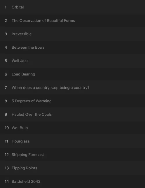 Battlefield 2042 Soundtrack