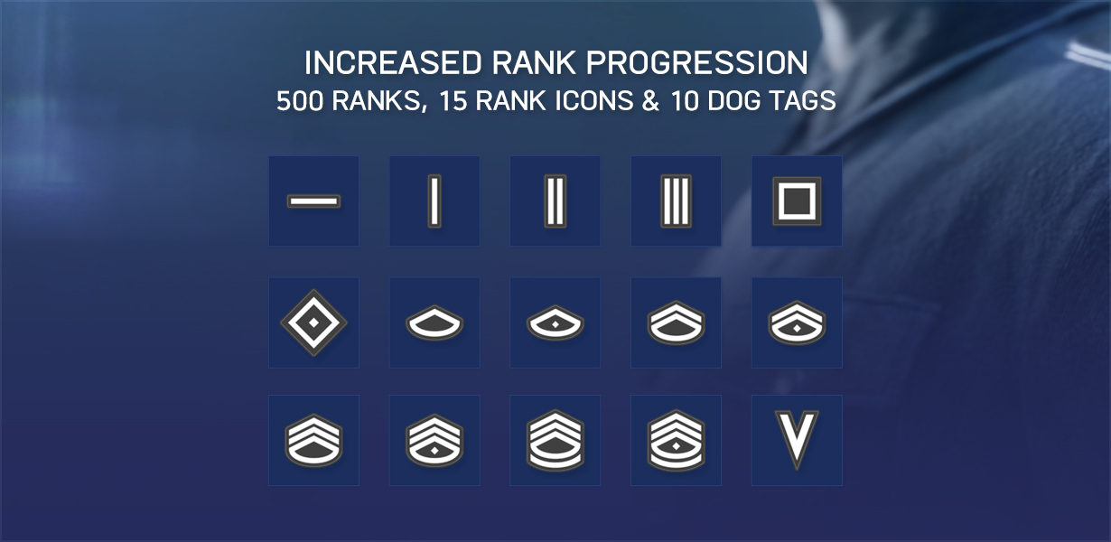 Battlefield-5-Level-Cap-Erhöhung-3