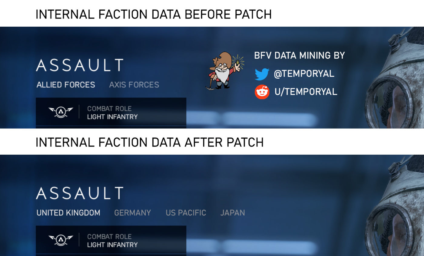 Battlefield 5 – US-Fraktion