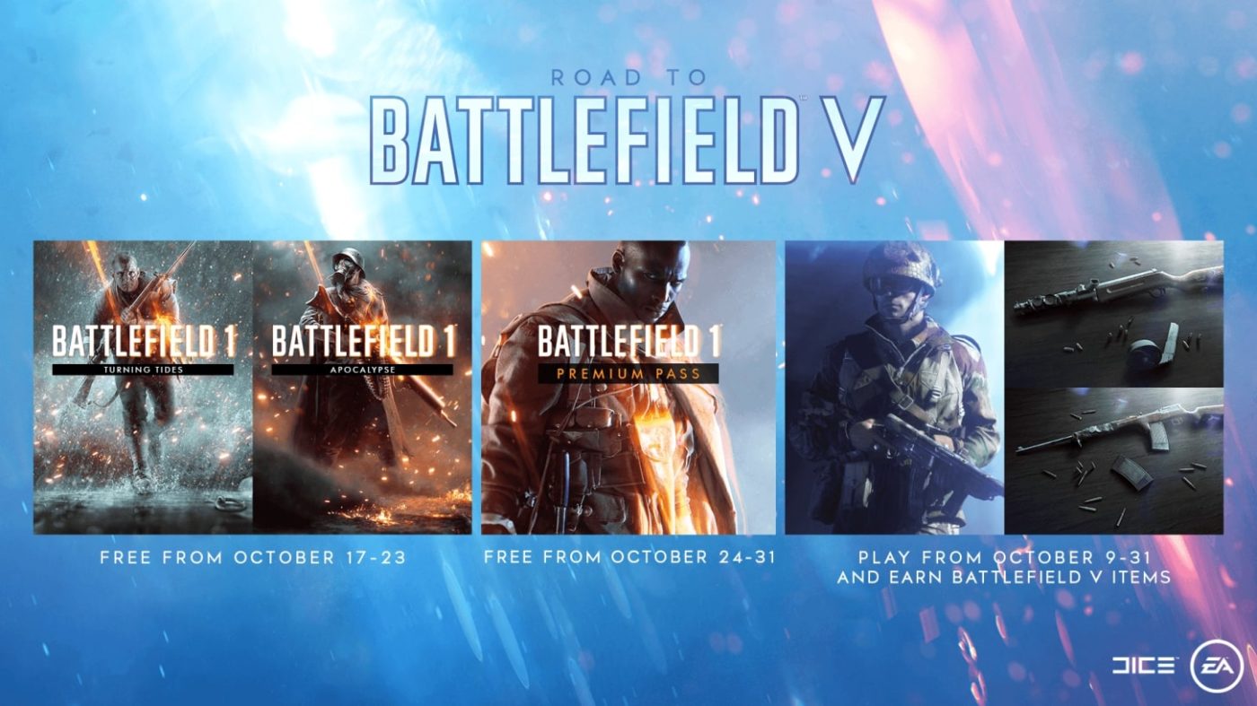 Kostenloser DLC für Battlefield 1 jetzt verfügbar, Road to BFV Challenge gibt einen Soldaten-Token
