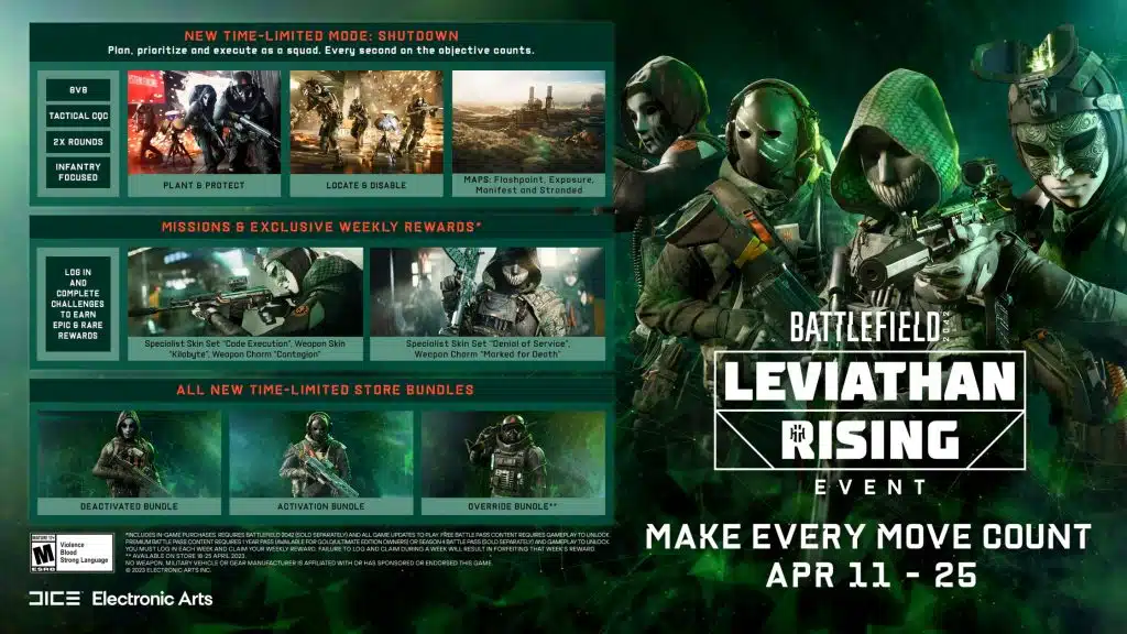 Battlefield 2042 Leviathan Rising Event-Trailer, neuer Modus, Zeitplan und Belohnungen enthüllt