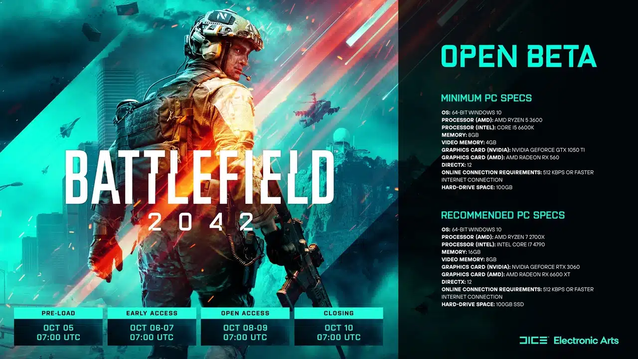 Battlefield 2042 PC-Spezifikationen enthüllt