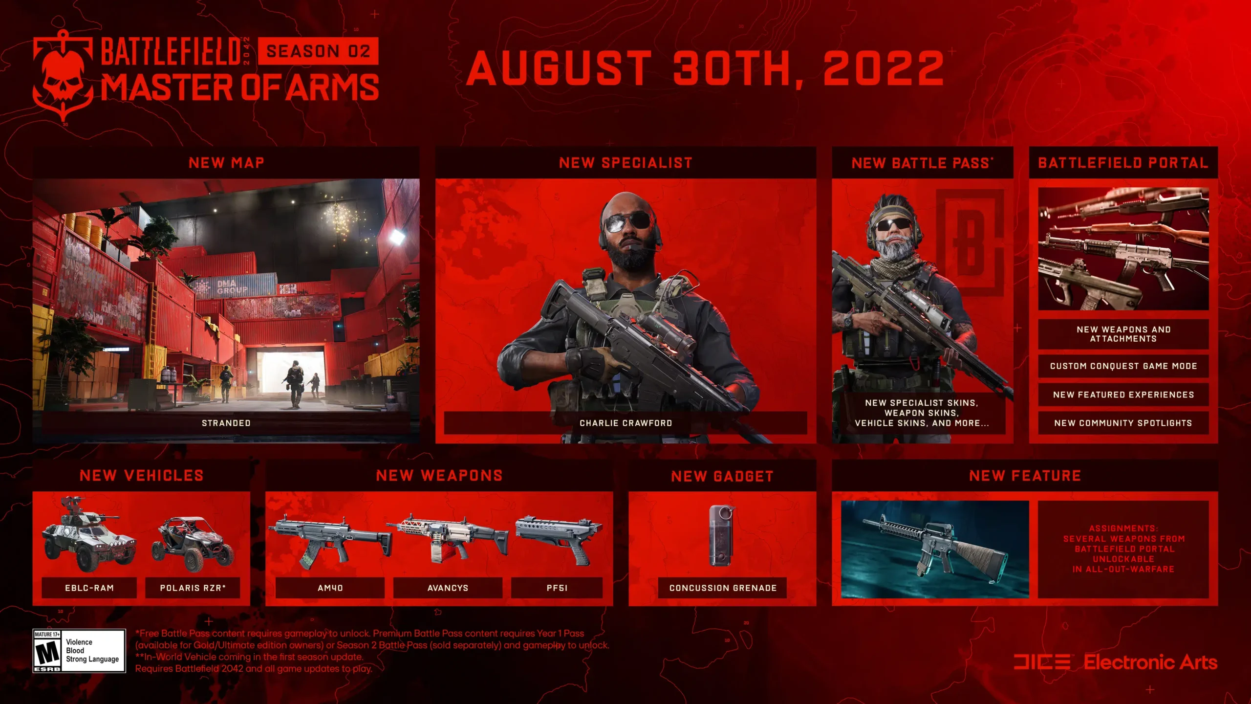 Neue Inhalte für Battlefield 2042 Season 2 aufgelistet, Startdatum auf den 30. August festgelegt