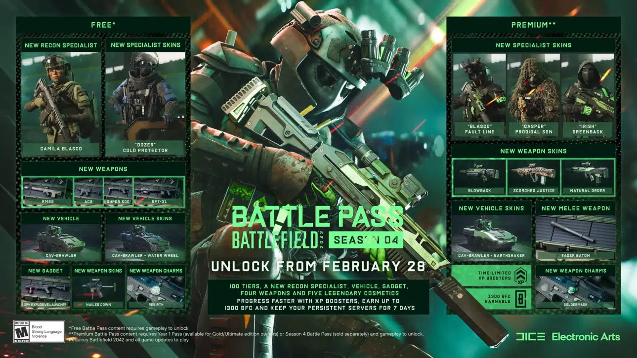 Battlefield 2042 Season 4 Battle Pass-Trailer präsentiert neue Items