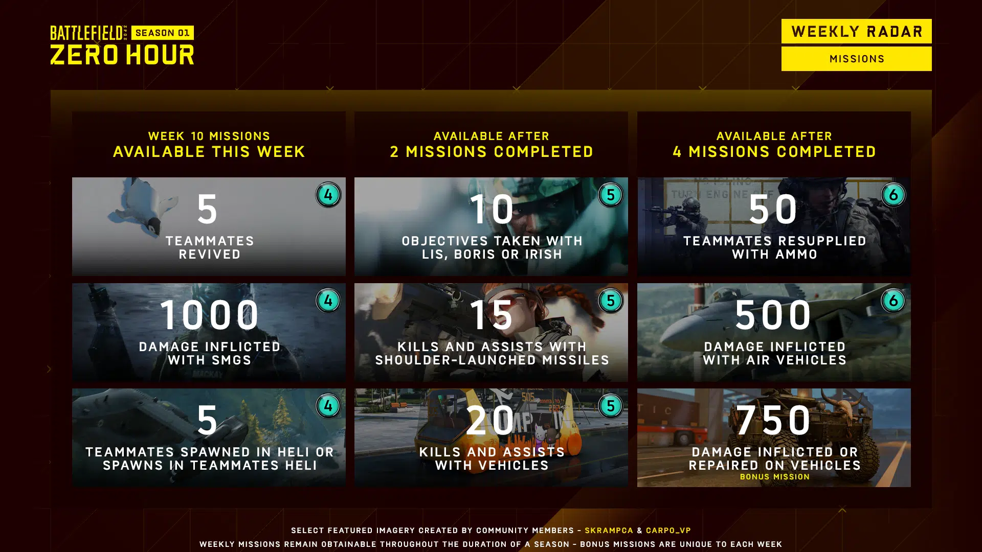 Wöchentliche Missionen von Battlefield 2042, Battle Pass-Belohnungen für Saison 1, Woche 10 aufgelistet (11. August)