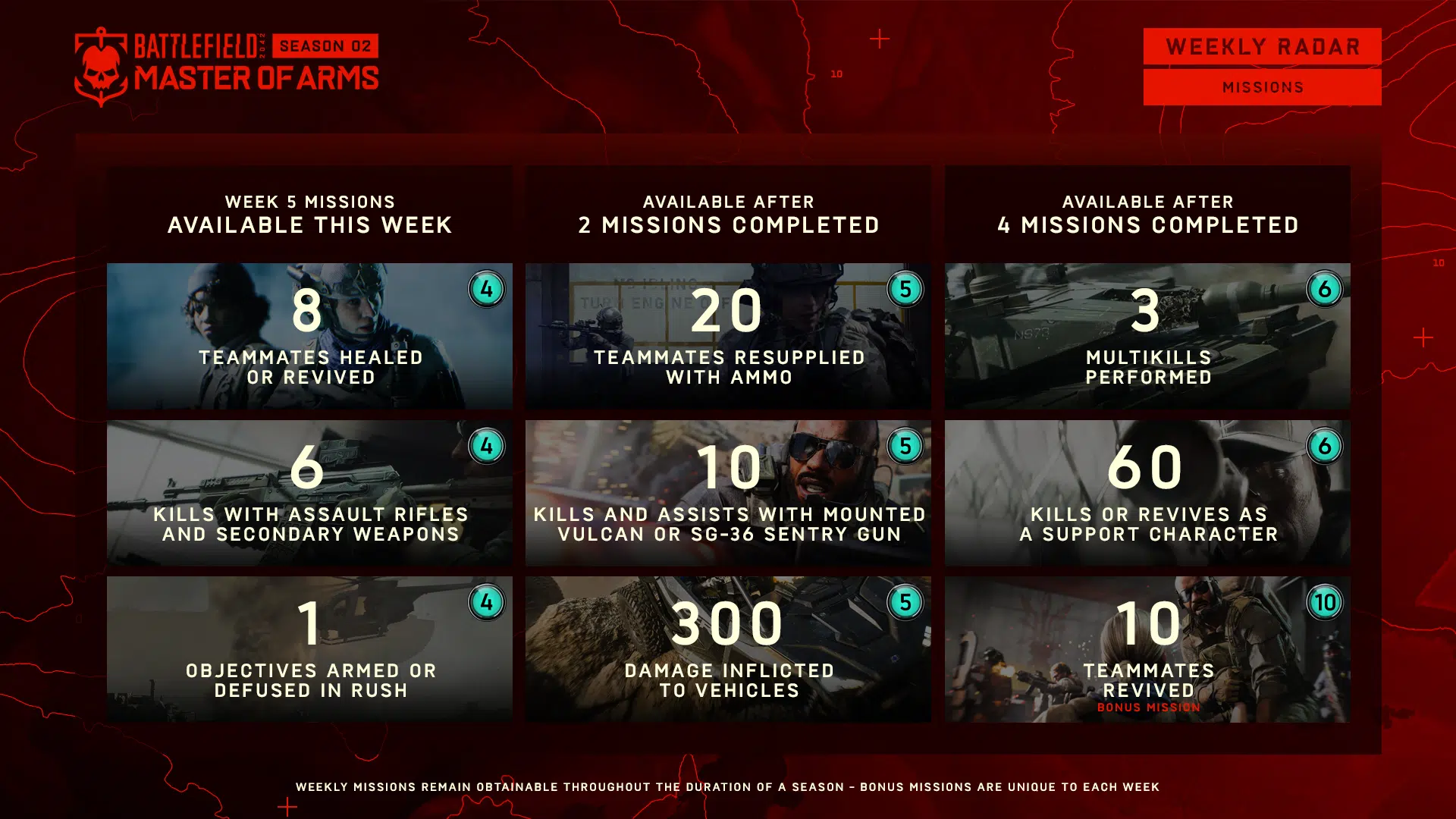 Wöchentliche Missionen von Battlefield 2042, Battle Pass-Belohnungen für Saison 2, Woche 5 aufgelistet (27. September)