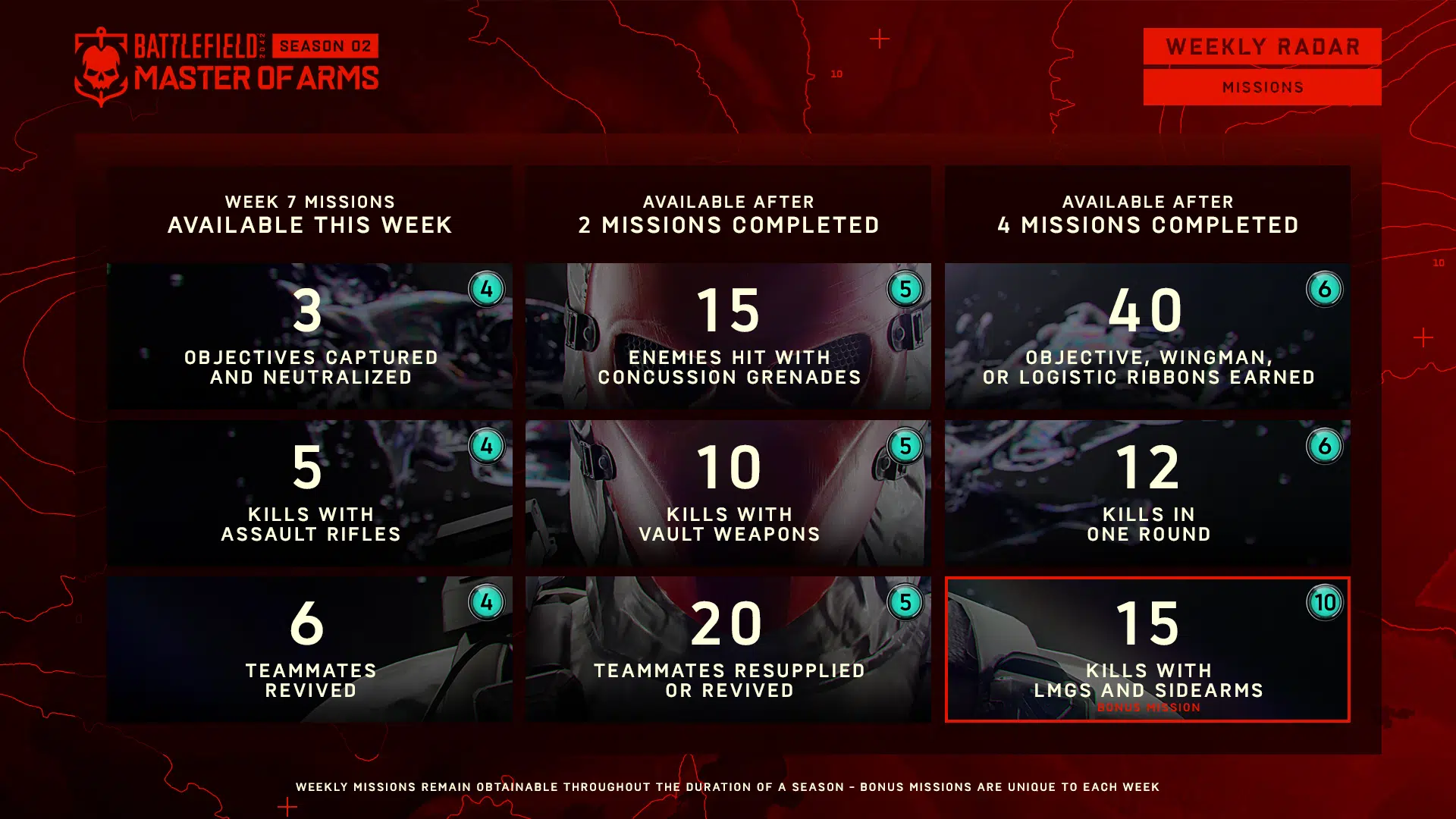Wöchentliche Missionen von Battlefield 2042, Battle Pass-Belohnungen für Saison 2, Woche 7 aufgelistet (11. Okt.)