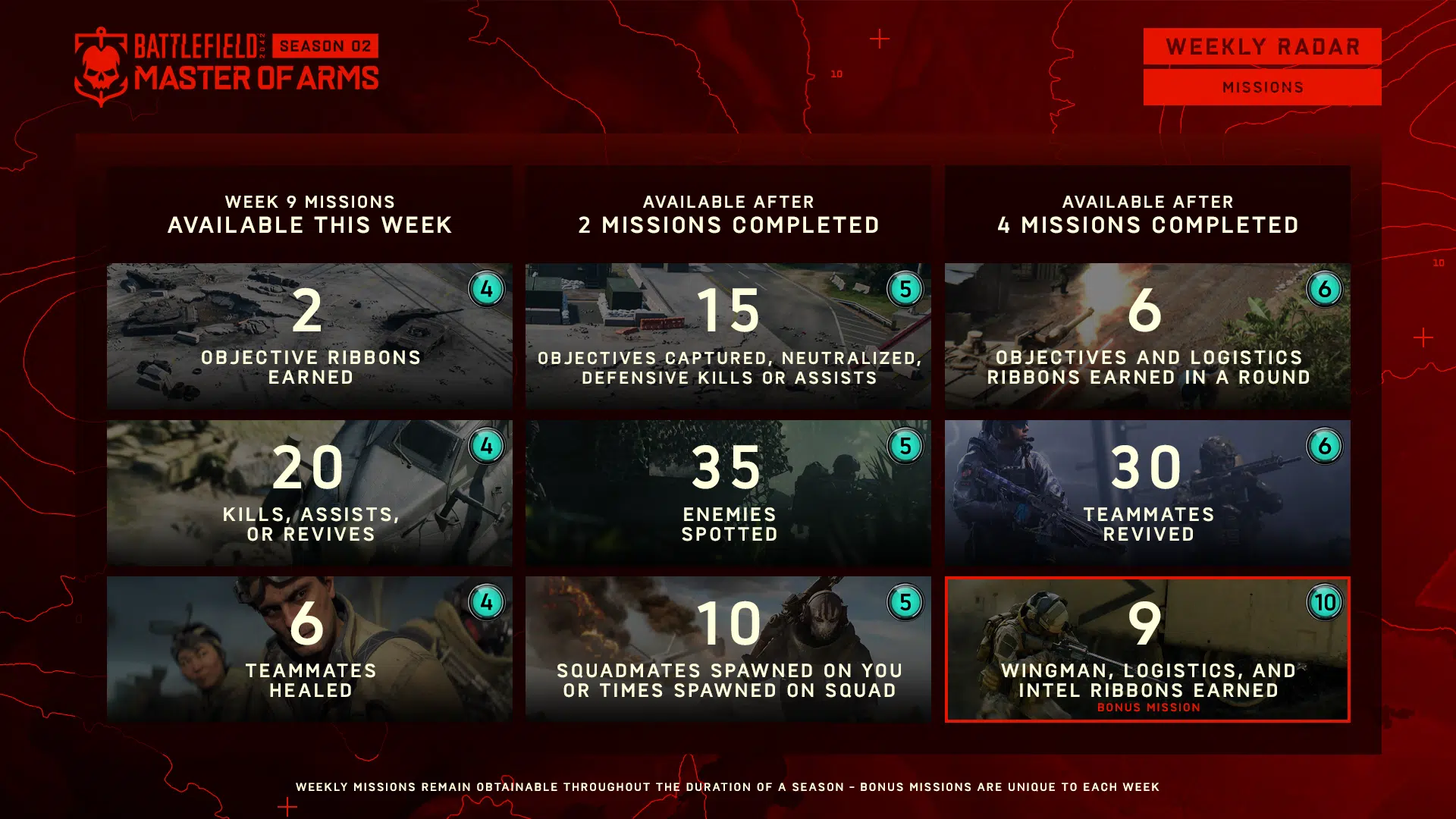 Wöchentliche Missionen von Battlefield 2042, Battle Pass-Belohnungen für Saison 2, Woche 9 aufgelistet (25. Okt.)