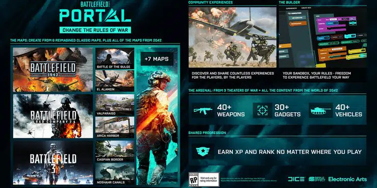 Battlefield Portal BF3-Waffen, durchgesickertes BF2042-Gameplay, Screenshots enthüllt